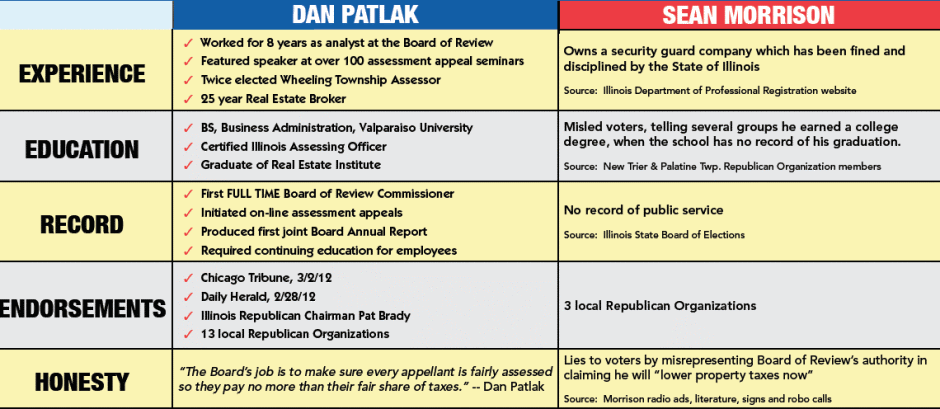 patlak-morrison-comparison